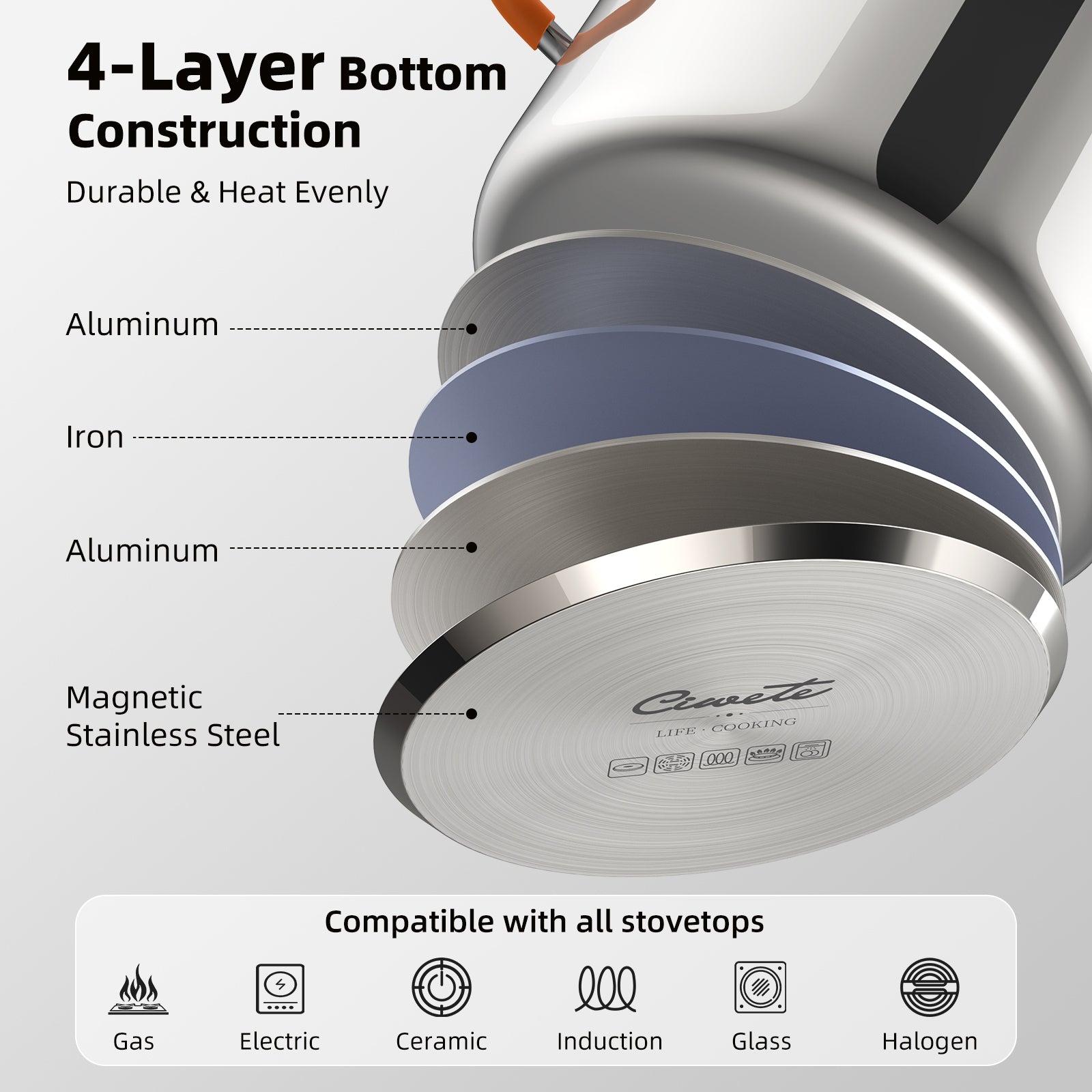 Stainless Steel Stock Pot with Lid, 5.2 qt / 4.92 L — Ciwete (view 4)