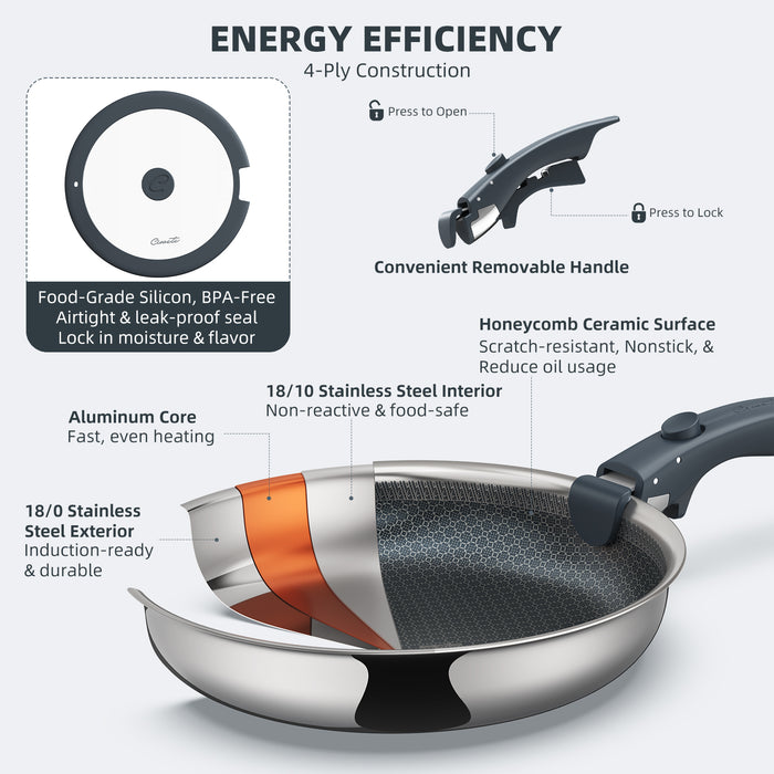 6-Piece Hybrid Stainless Steel Cookware Set — Ciwete (view 5)