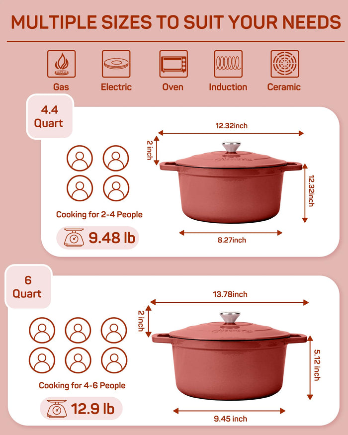 Enameled Cast Iron Dutch Oven, 4.4 qt / 4.16 L, Red — Ciwete (view 2)