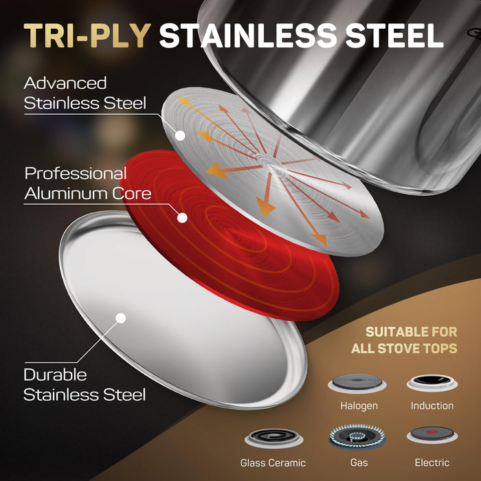 11-Piece Stainless Steel Cookware Set — Ciwete (view 2)