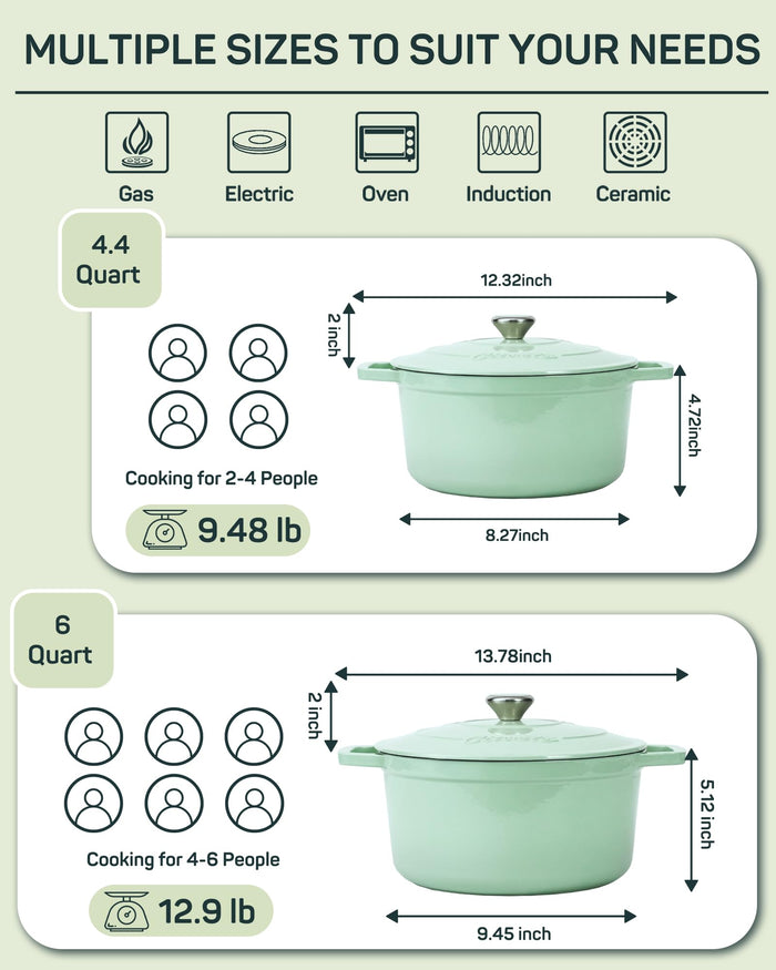 Enameled Cast Iron Dutch Oven, 4.4 qt / 4.16 L, Light Green — Ciwete (view 2)