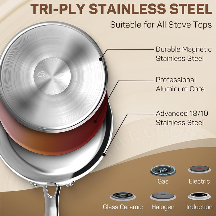 Stainless Steel Sauce Pan with Lid, 2 qt / 1.89 L — Ciwete (view 3)