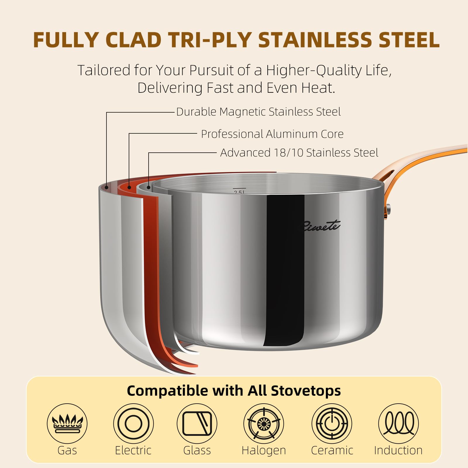 Stainless Steel Sauce Pan with Lid, 3 qt / 2.84 L — Ciwete (view 3)