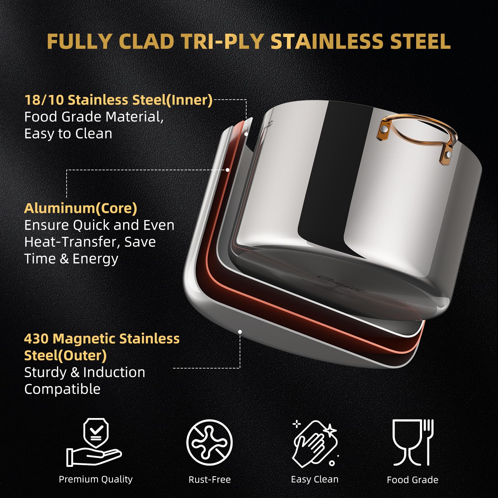 Stainless Steel Stock Pot with Lid, 12 qt / 11.36 L — Ciwete (view 4)