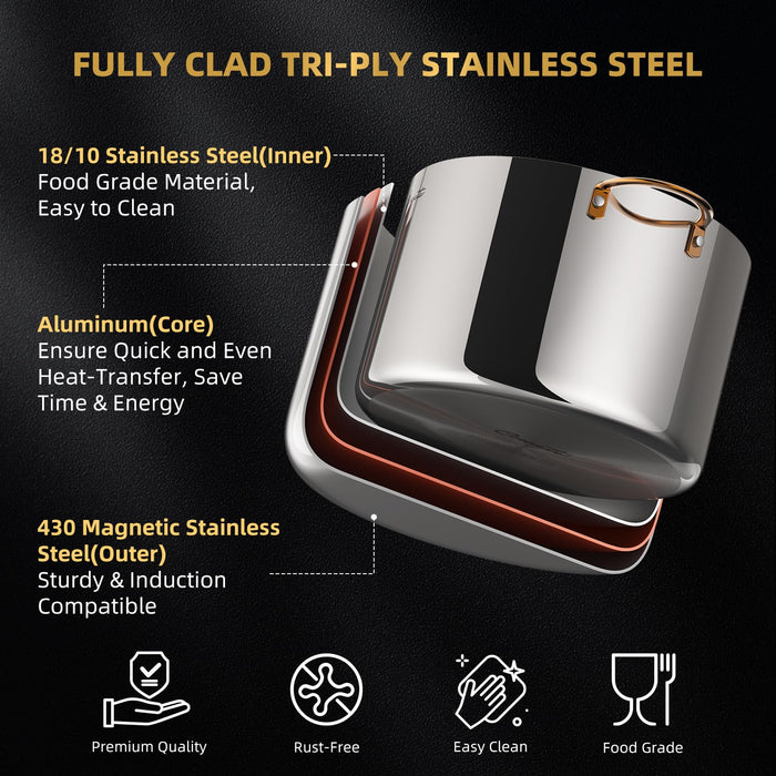 Stainless Steel Stock Pot with Lid, 12 qt / 11.36 L — Ciwete (view 4)