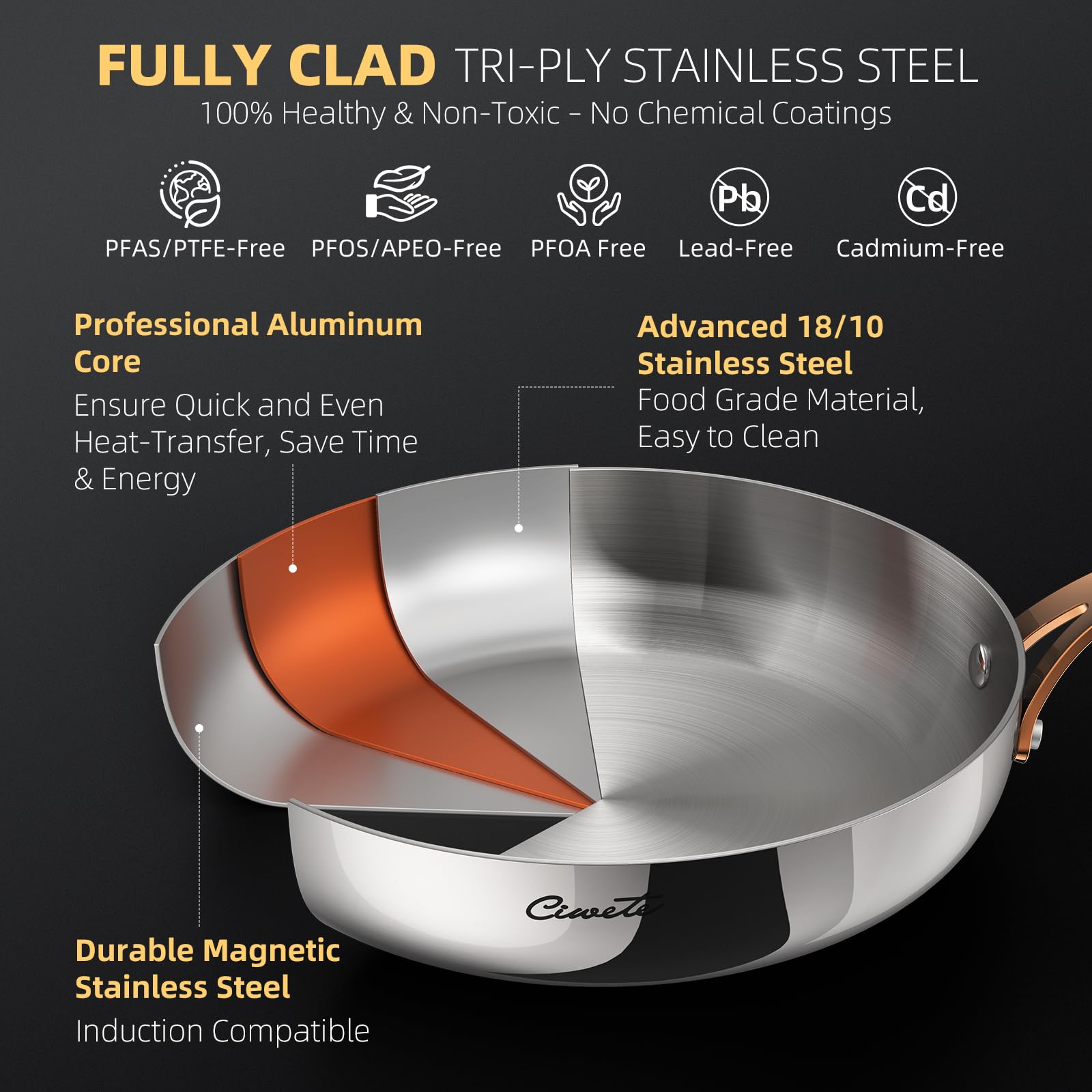 Stainless Steel Frying Pan, 9.5 in — Ciwete (view 4)