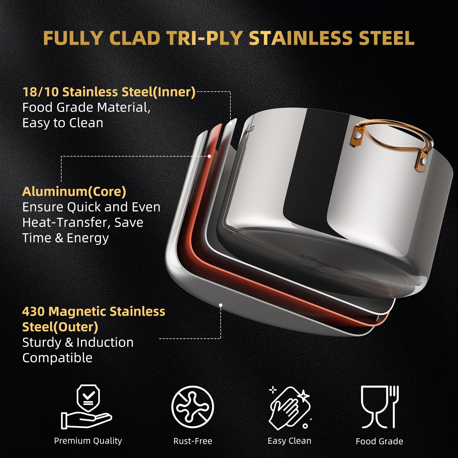 Stainless Steel Stock Pot with Lid, 8 qt / 7.57 L — Ciwete (view 4)