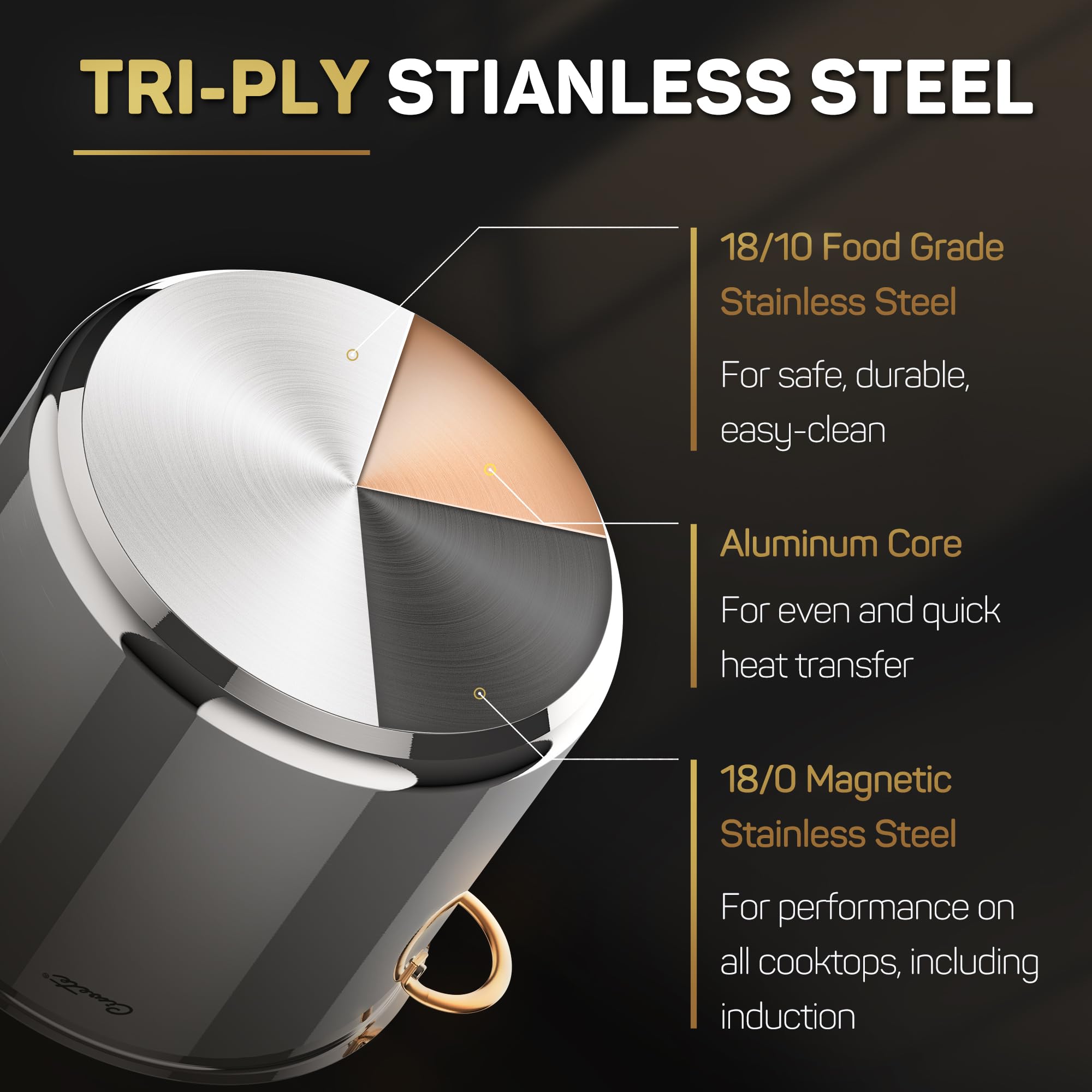 Stainless Steel Stock Pot with Lid, 20 qt / 18.93 L — Ciwete (view 5)