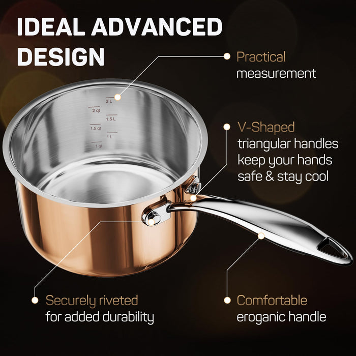 10-Piece Stainless Steel Cookware Set — Ciwete (view 5)