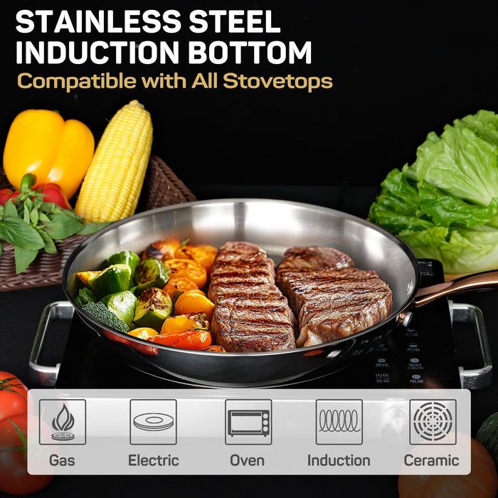 Stainless Steel Frying Pan, 12 in — Ciwete (view 6)