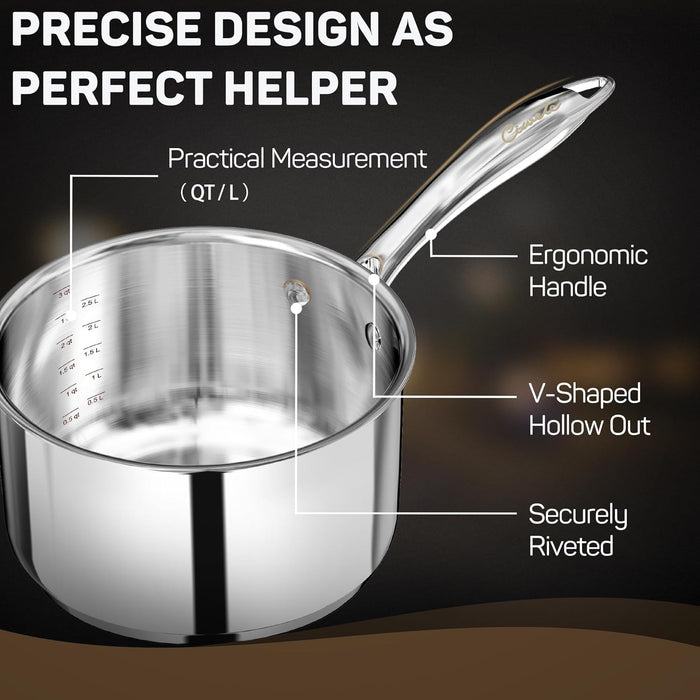 Stainless Steel Sauce Pan with Lid, 3 qt / 2.84 L — Ciwete (view 6)