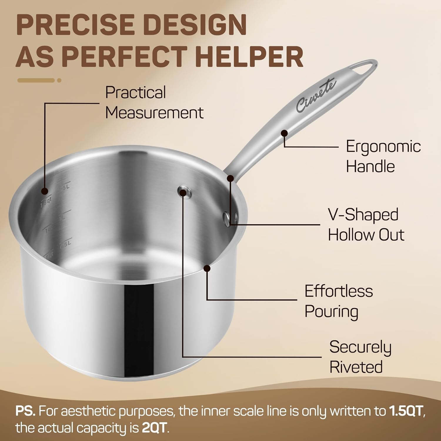 Stainless Steel Sauce Pan with Lid, 2 qt / 1.89 L — Ciwete (view 7)